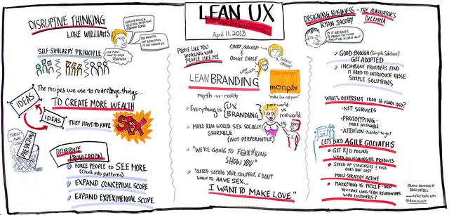 Por: Sebastiaan ter Burg